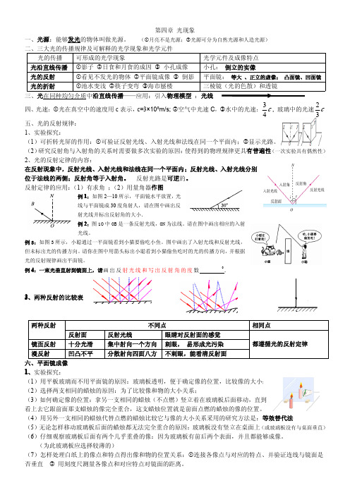 人教版八年级第四章光现象笔记