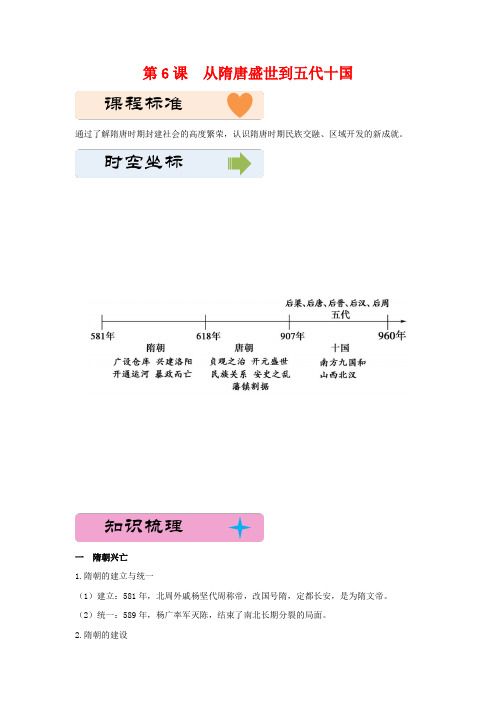 第6课 从隋唐盛世到五代十国知识清单-统编版2019必修中外历史纲要上册