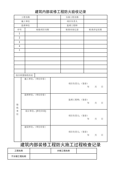 建筑内部装修工程防火验收记录