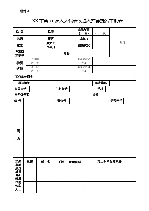 市人大代表候选人推荐提名审批表