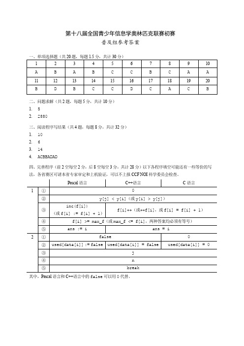 NOIP2012普及组 参考答案