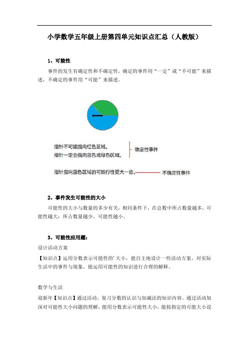 人教版小学数学五年级上册第四单元知识点汇总