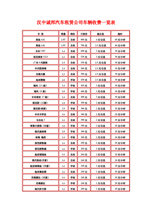 汉中诚邦汽车租赁公司车辆收费一览表