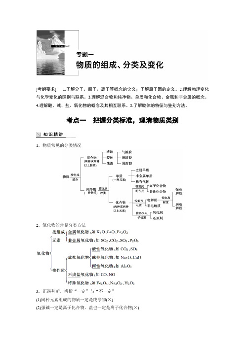 高考化学二轮复习(浙江专用)专题突破配套文档：专题一物质的组成、分类及变化(含答案解析)