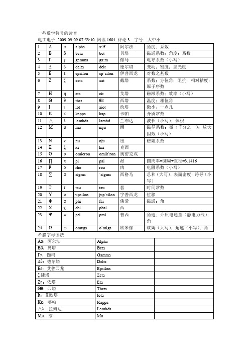 数学符号及其读法大全很实用