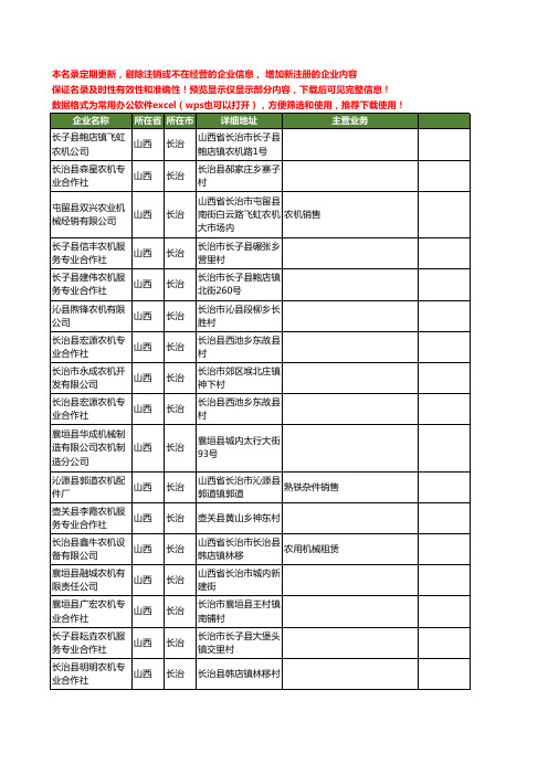 新版山西省长治农机工商企业公司商家名录名单联系方式大全107家