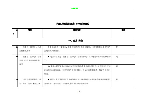 内部控制调研表一