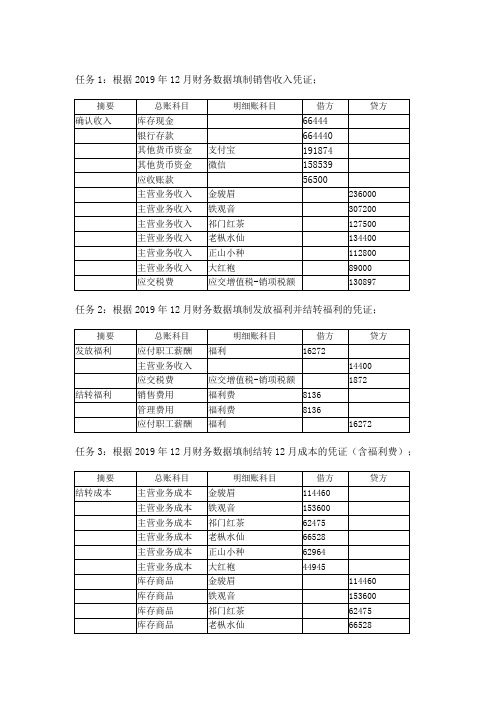 纳税实务仿真实训参考答案高教版1-17参考答案