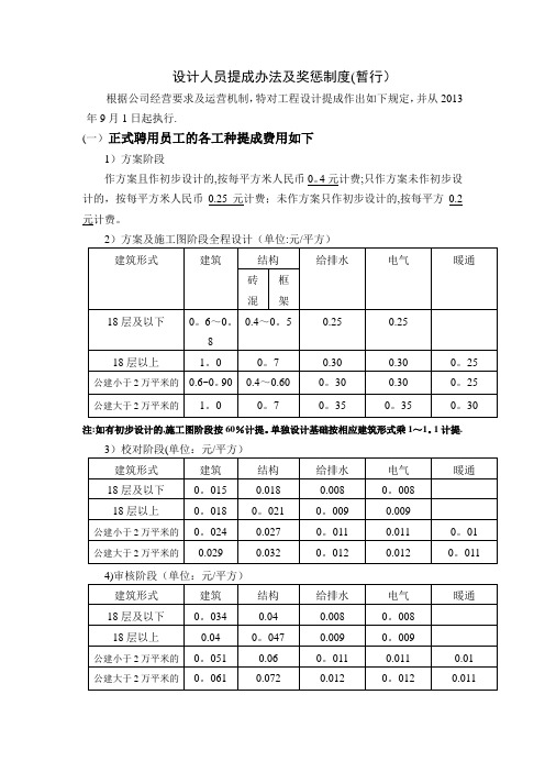 设计人员提成办法及奖惩制度(改)