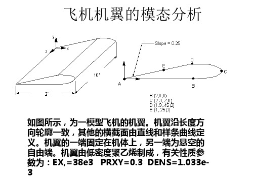 ansys飞机机翼的模态分析