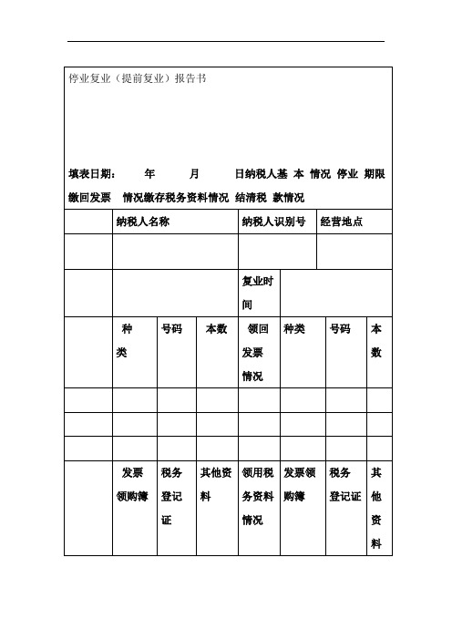 停业复业提前复业报告书