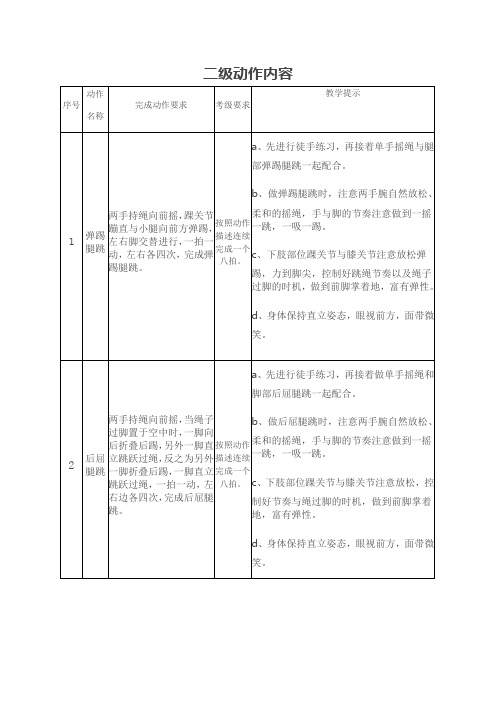 花样跳绳二级动作内容