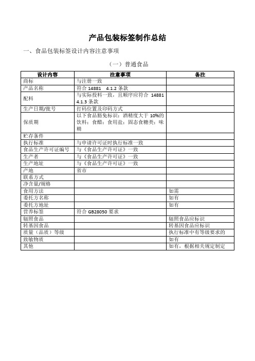 21产品包装标签制作总结