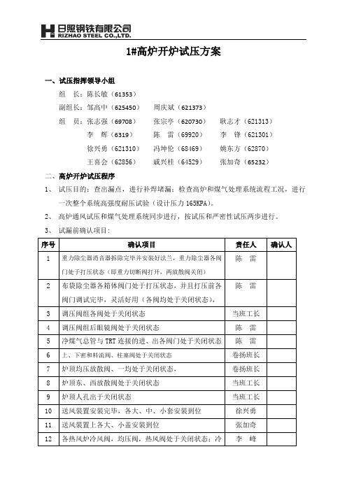 1#炉高炉开炉试压方案