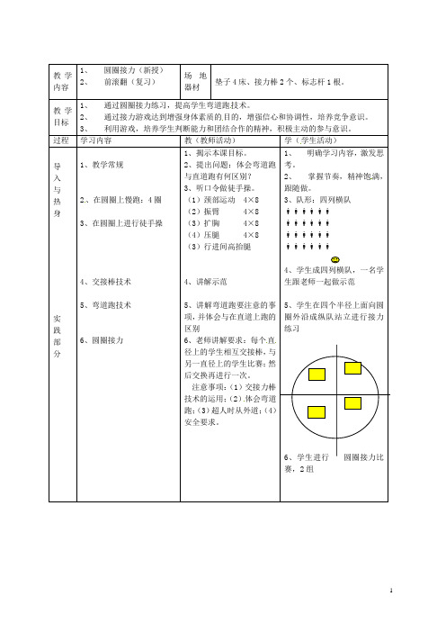 江苏省东台市唐洋中学初中体育《接力与技巧》教案