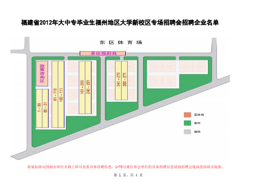 福建省2012年大中专毕业生福州地区大学新校区专场招聘会招聘企业名单