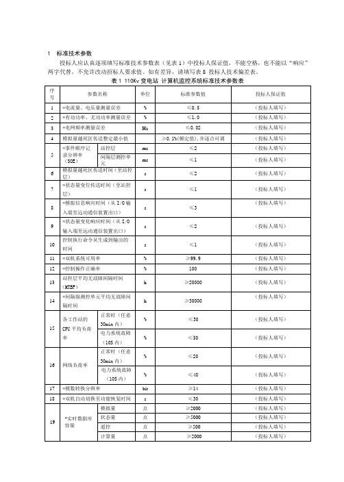 110kV变电站计算机监控系统专用技术规范