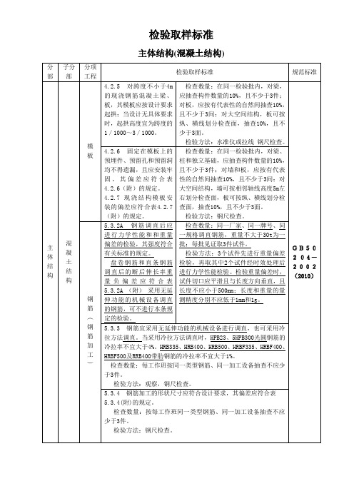 检验取样标准(主体结构 混凝土结构)