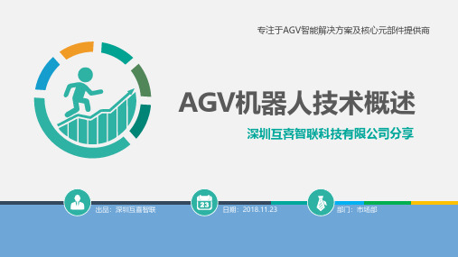 AGV技术介绍