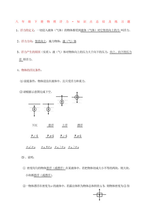 八年级下册物理浮力知识点总结及练习题