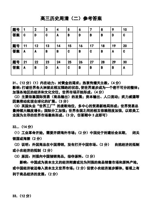 高三历史周清二参考答案