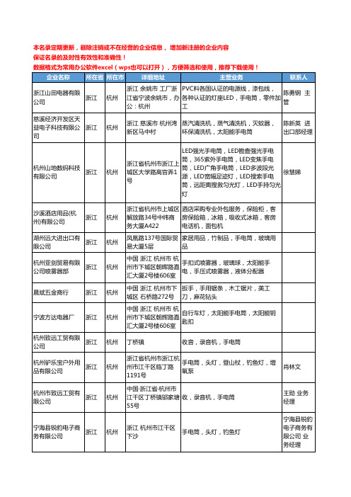 2020新版浙江省杭州手电筒工商企业公司名录名单黄页联系方式大全62家