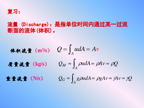 流体力学 华中农业大学 (6)