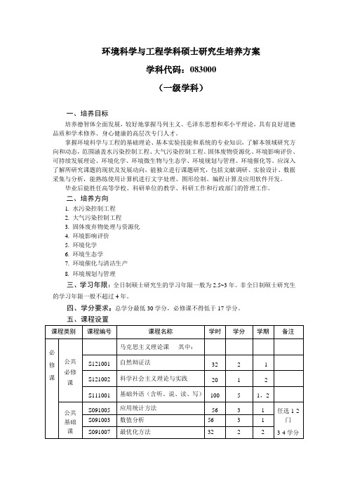 环境科学与工程学科硕士研究生培养方案