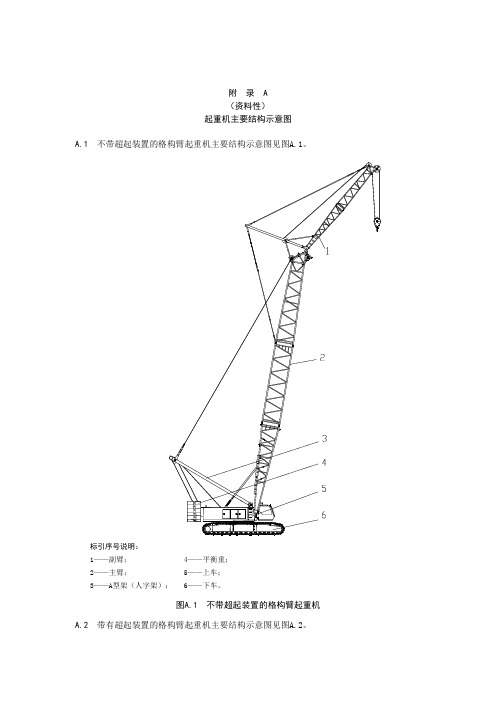 履带起重机主要结构、臂架组合形式、履带平均接地比压计算、结构试验、检验项目