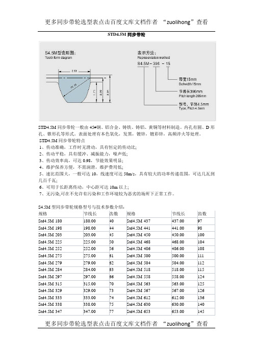 同步带轮选型表-STD4.5M型