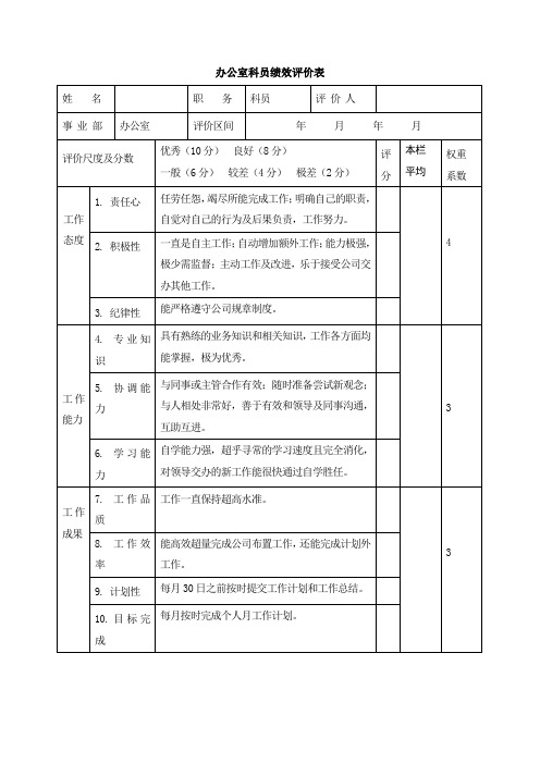 办公室科员绩效考核表