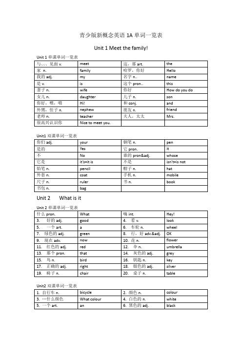 新概念1A单词一览表