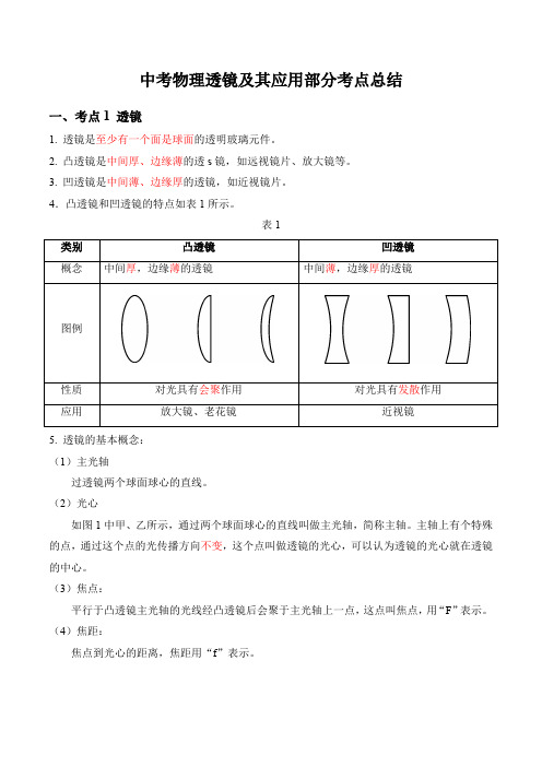 中考物理透镜及其应用部分考点总结