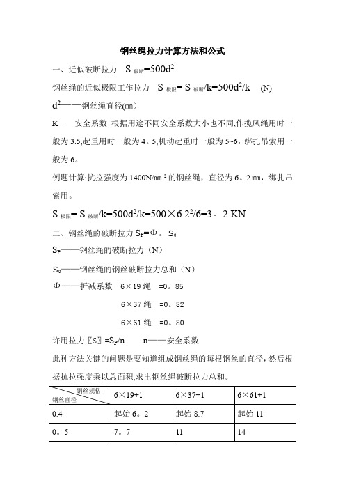 钢丝绳计算方法和公式