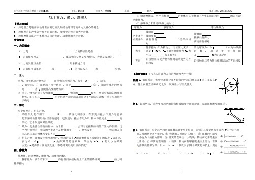 3.6带电粒子在匀强磁场中的运动(一)
