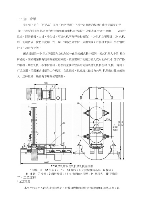 1700轧机工艺规程.docx