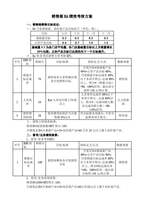 KA销售部绩效考核方案