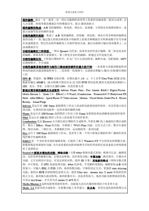 数字影视合成复习资料1