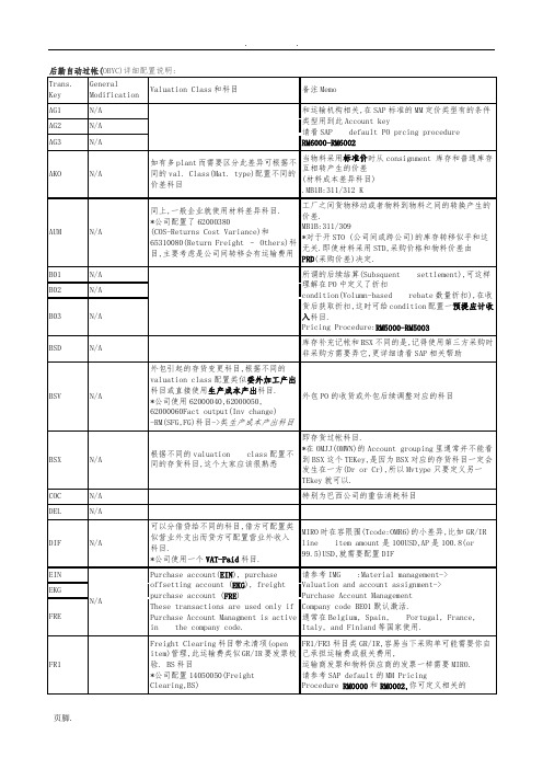 后勤自动过帐(OBYC)详细配置