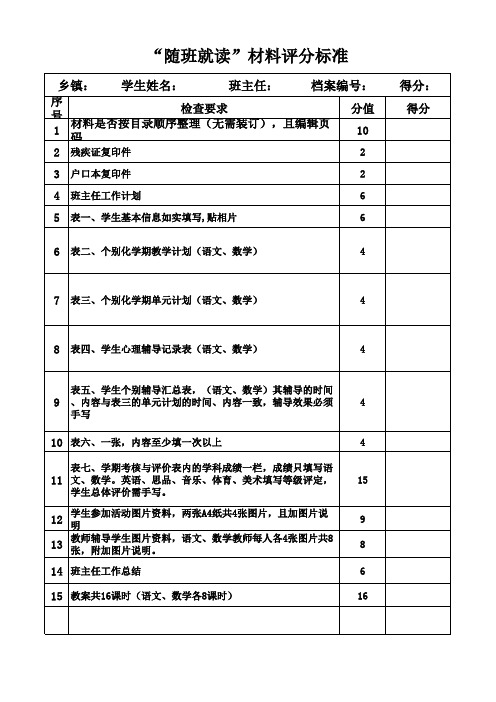 随班就读材料检查评分标准