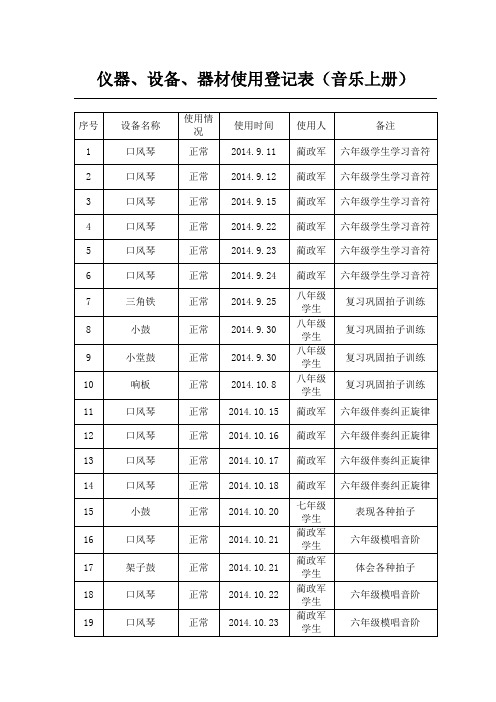 音乐仪器登记表上册修订