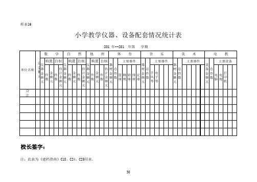 小学教学仪器、设备配套情况统计表16