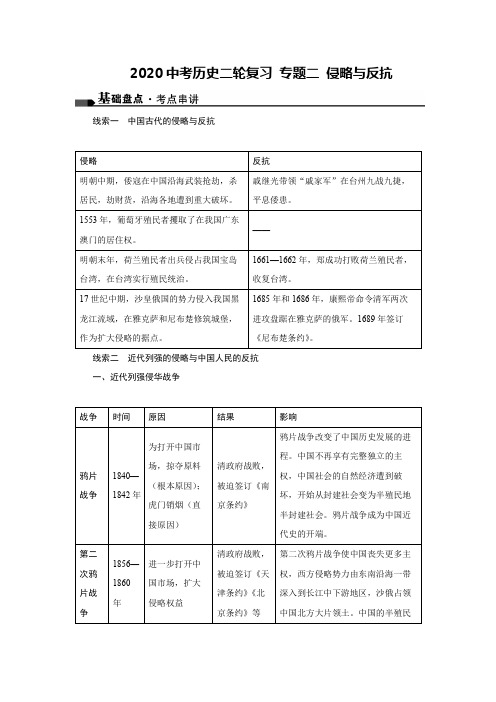 2020中考历史二轮复习 专题突破二 侵略与反抗