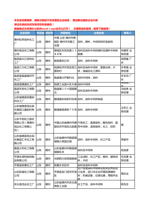 2020新版山东省德州染料中间体工商企业公司名录名单黄页大全16家