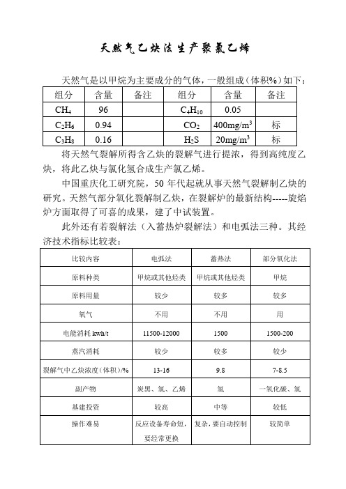 天然气乙炔法生产聚氯乙烯