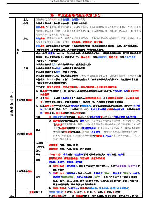 2018年-中级经济师-工商管理-2018版教材全覆盖