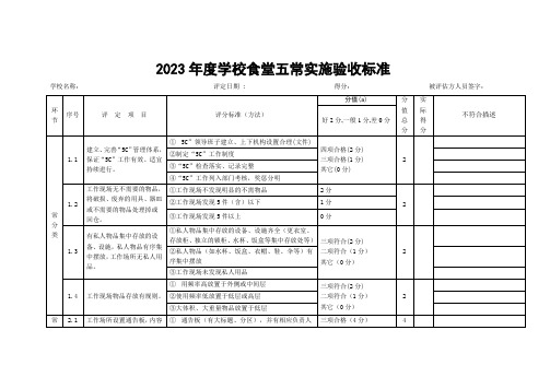 2023年度学校食堂五常实施验收标准