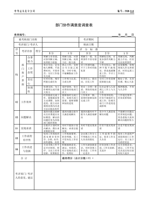 JXB016--部门协作满意度调查表