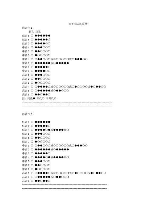 笛子指法表(7种)