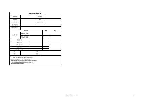 研发项目经费预算表